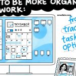 How View My Task Helps You